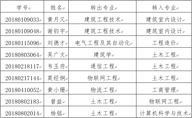 QQ图片20190304115427.png