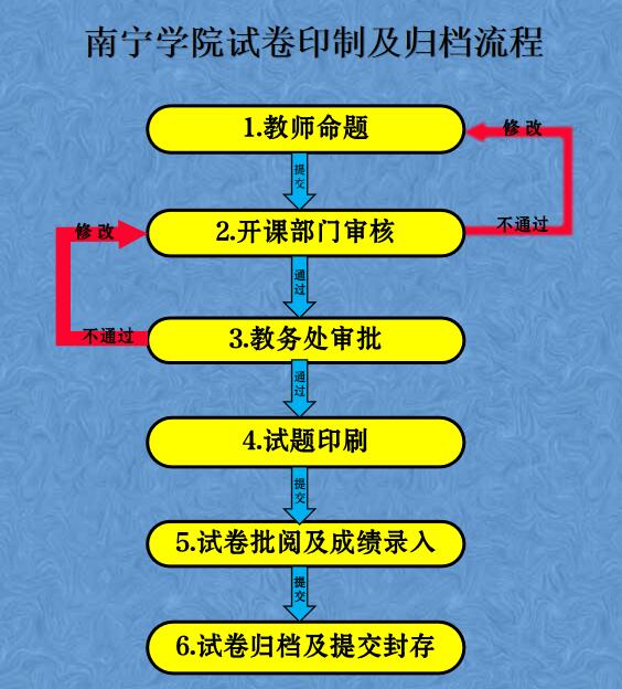 QQ截图20190401115216